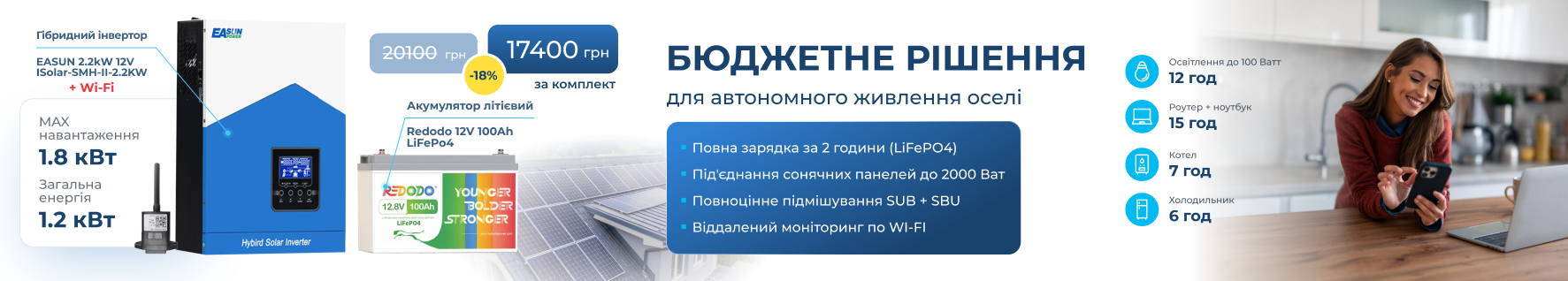 Гибридные инверторы солнечные photo 1